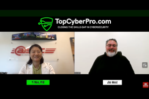 atsec’s Yi Mao Interviewed on the TopCyberPro Podcast